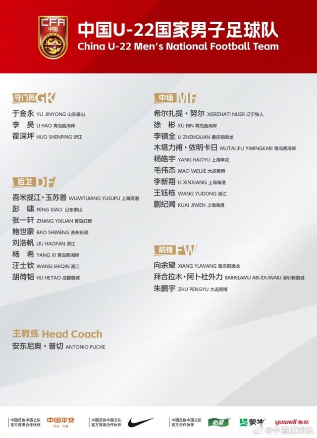 青岛西海岸, 毛伟杰领衔