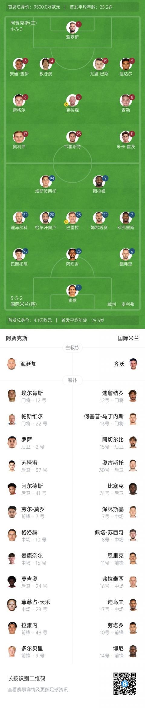 阿坎吉, fe