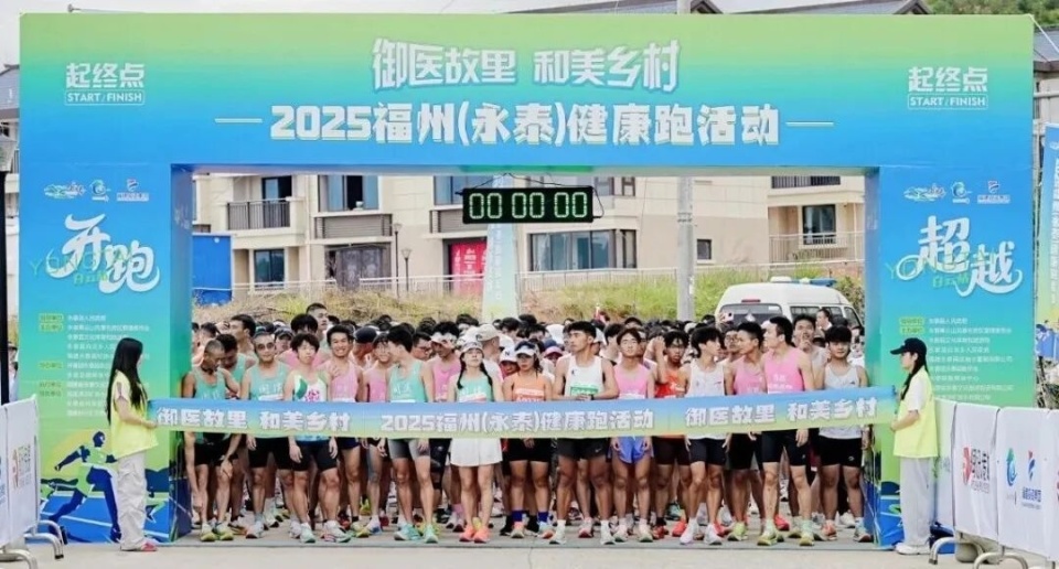 FCODY, yRvsr FCODY, yRvsr